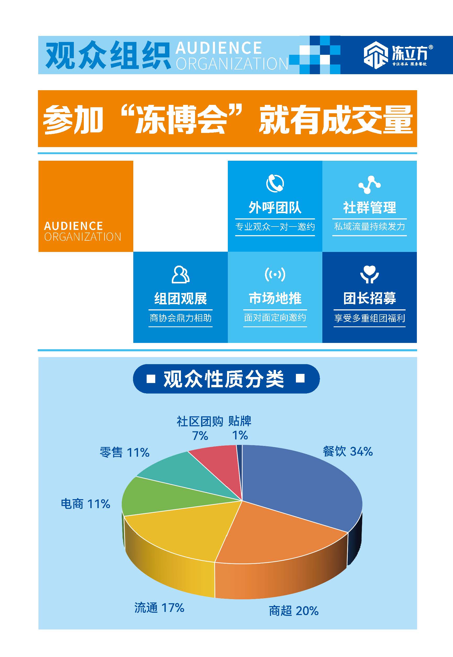 第十八届中国冻博会招商手册1023_页面_07.jpg 第十八届中国冻博会招商手册1023_页面_07.jpg