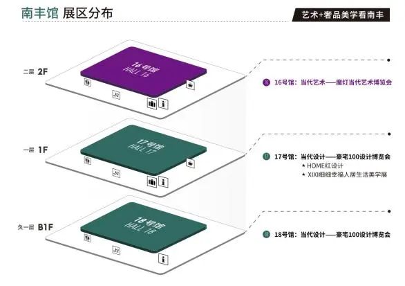 2025广州设计周主办方报价！《广州国际艺术+奢品美学展》展馆分布图