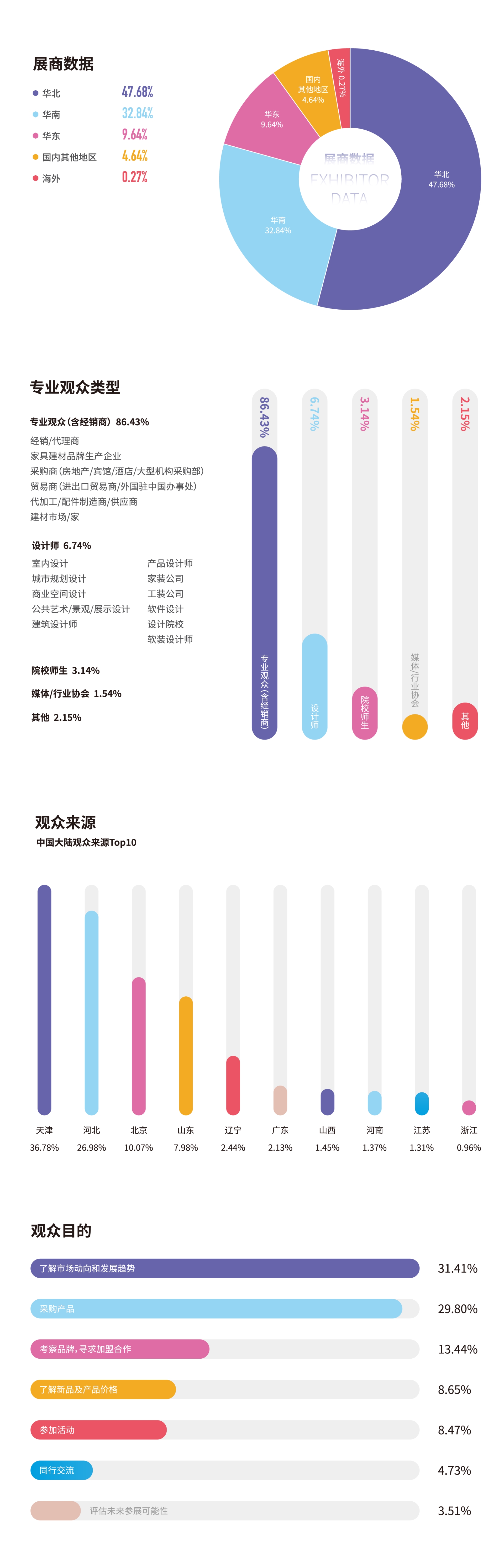 津口一开-情绪价值拉满《CIFF2025第2届天津国际家居博览会》已“捯饬”妥当！