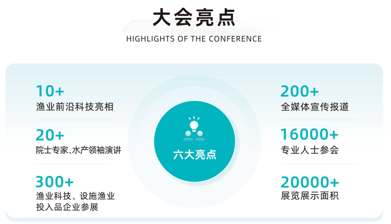 2025安徽渔博会亮点.png 2025安徽渔博会亮点.png