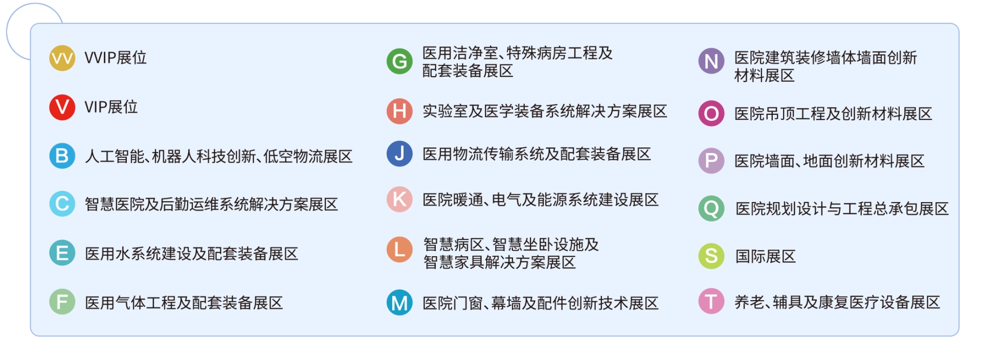 2025第26届全国医院建设大会暨展览会展品范畴【CHCC血液透析用水处理设备展】