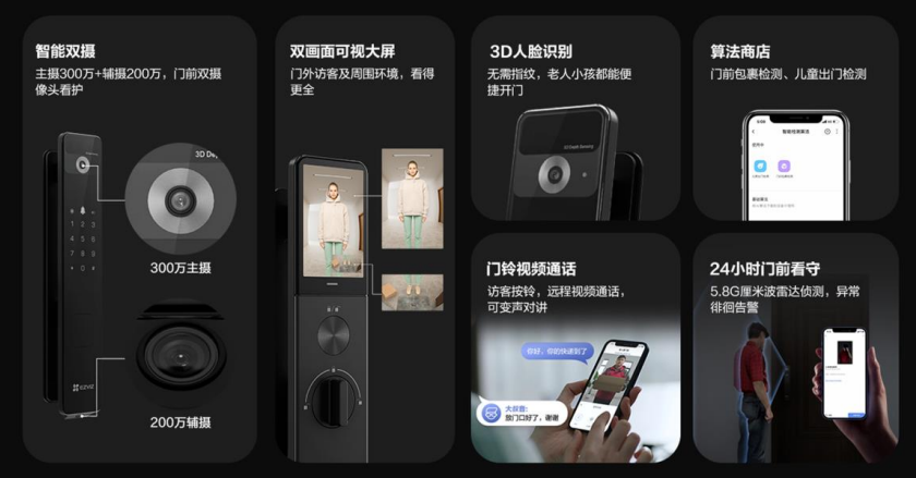 官方报名！2026第57届广州家博会「广州智能锁展」