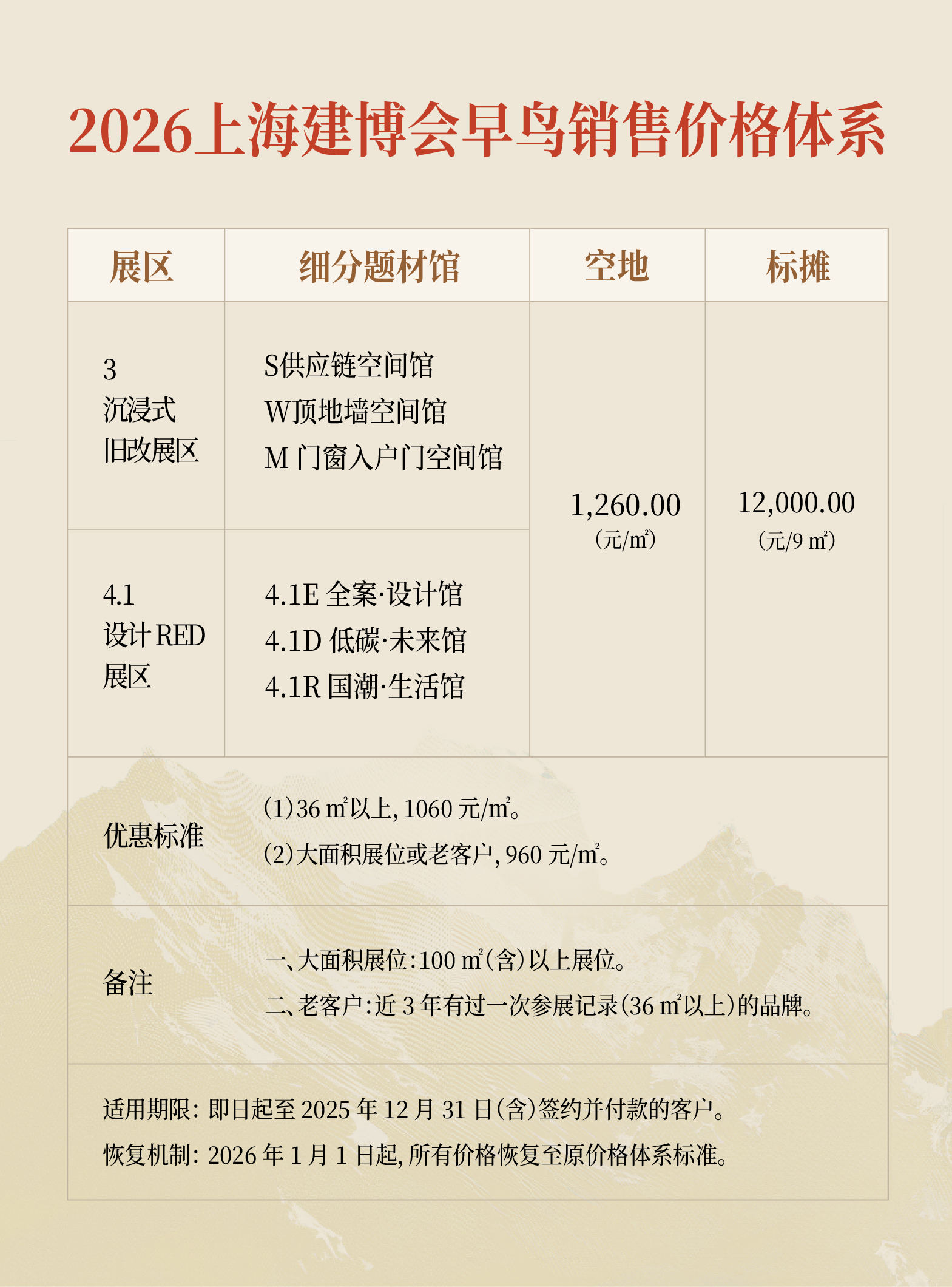 CBD上海官宣|2026虹桥设计周·城市交流会将于11月启幕，多城联动，共绘未来！